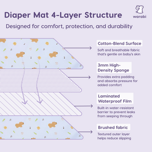 Snuggle Start Baby Shower Gift Set